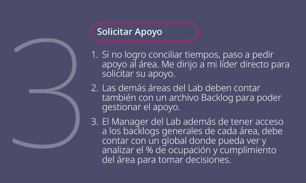 Lanzamiento de producto