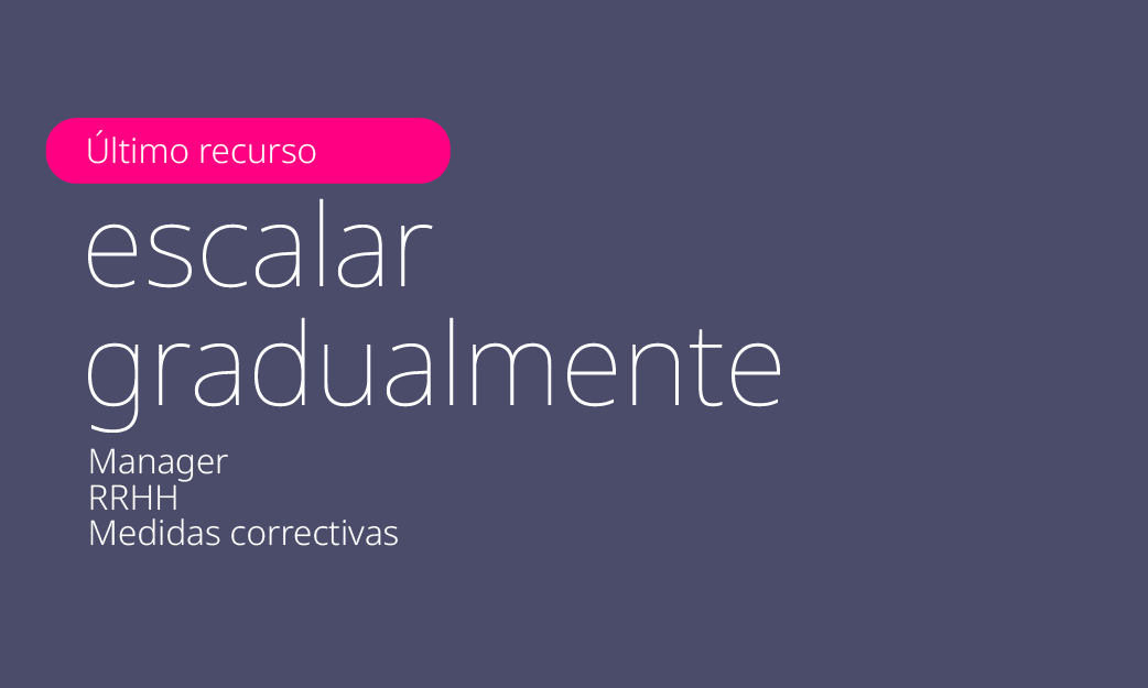 Lanzamiento de plataforma